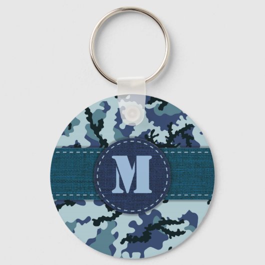 Navy camouflage sleutelhanger (Voorkant)