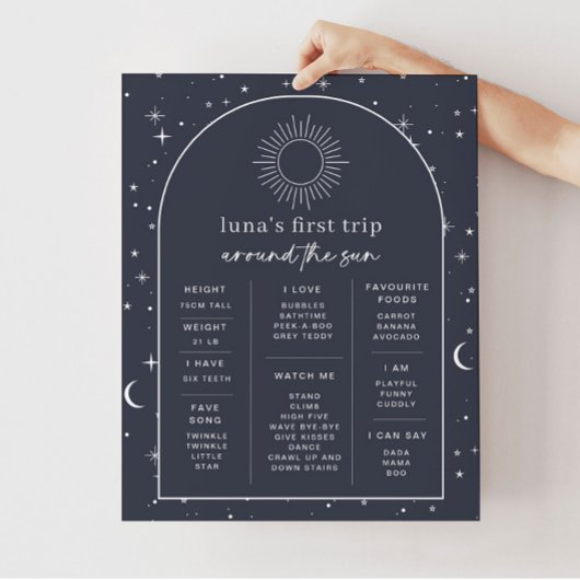 Navy Celestial Sun Arched Milestone Poster