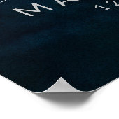 Navy Luster is een twitterend tintje Poster (Hoek)