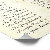 Navy Peacock - 100 tot 150 gasten - alfabetisch Poster (Hoek)