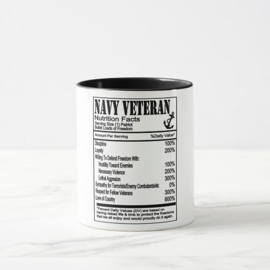 Navy Veteran Nutrition Facts Mok (Midden)