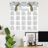 Navy Whimsical Peacock Love Bird Seating Chart Poster (Thuiskantoor)