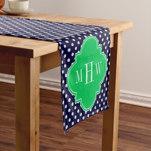 Navy White Polka Dot Emerald Quatrefoil 3 Monogram Korte Tafelloper (Voorbeeld)
