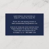 Navy, White Stripes met Yellow Scrolls Info Kaart (Achterkant)