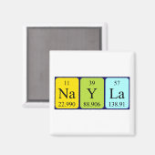 Nayla periodiek table name magnet magneet (Voorkant / Achterkant)