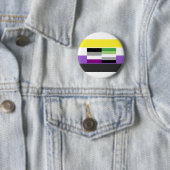 NB Asexual Aromantic Button (In situ)
