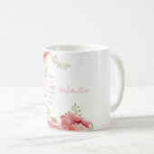 Ne doutez jamais - de la tasse de Hillary Clinton (Devant droit)