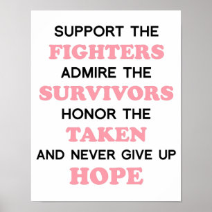 Ne jamais renoncer à l'espoir Poster du cancer du