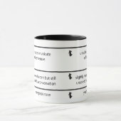 Ne me parlez pas la tasse (Centre)