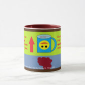 Ne mettez pas cette tasse à l'envers quand elle es (Centre)