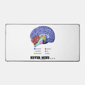 Ne t'en fais pas... Anatomie du cerveau Psyché Hum (Recto)