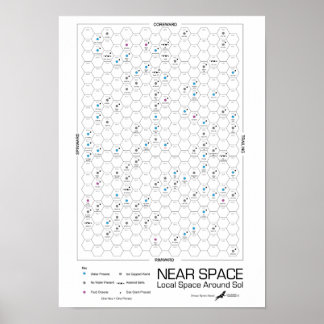 Near Space Hexagon Star-Map (witte achtergrond) Poster