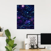 Nebula-opname Poster (Thuiskantoor)