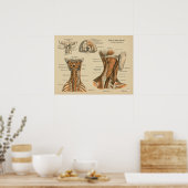 Neck Spine Muscles Chiropractic Massage Chart Poster (Keuken)