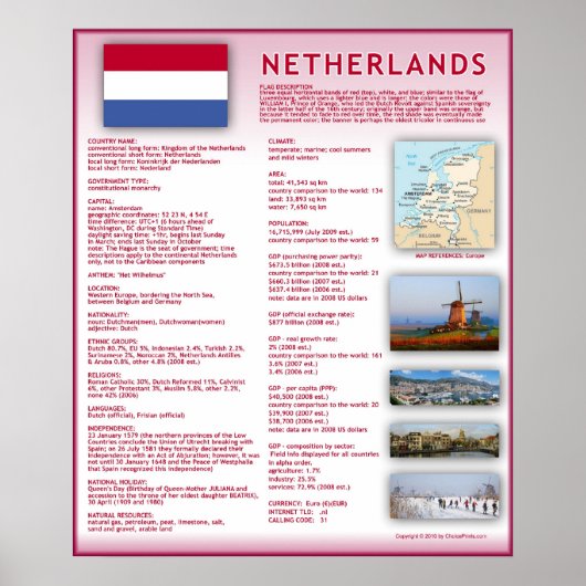 Nederland Poster (Voorkant)