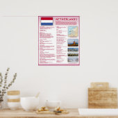 Nederland Poster (Keuken)