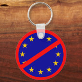 Nee tegen de EU Sleutelhanger (Voorkant)