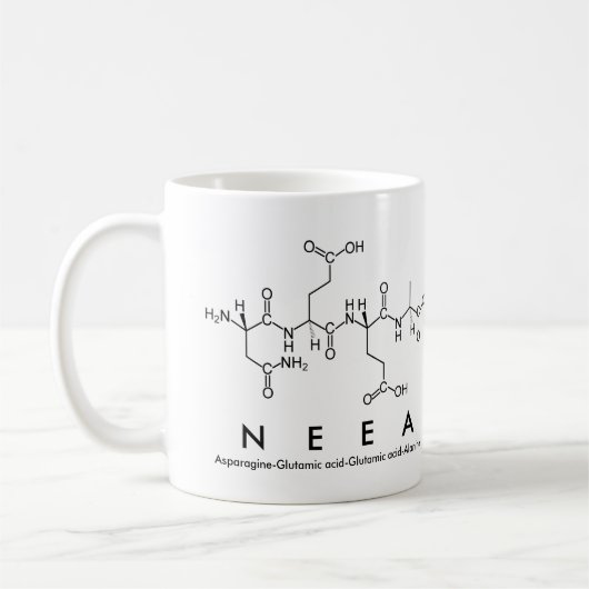 Neea peptide name mok (Links)