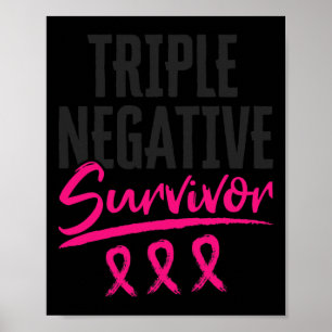 Negatieve overlevende TNBC borstkanker bewustzijn Poster