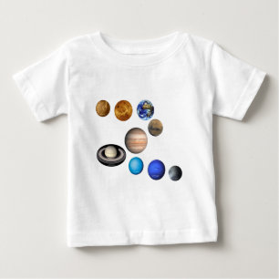 Negen planeten in het zonnestelsel