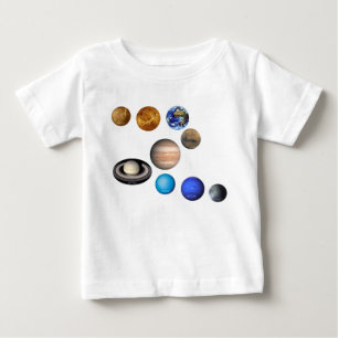 Negen planeten in het zonnestelsel. Kwik,Venus