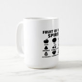 Negen vruchten van de Mok (Voorkant links)