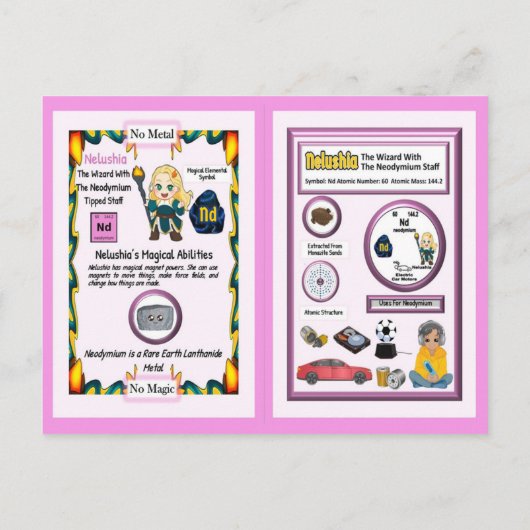Nelushia Wizard - Neodymium Element Briefkaart (Achterkant)