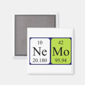Nemo periodieke table name magnet magneet (Voorkant / Achterkant)