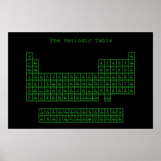 Neon Green en Black Periodic Table Poster (Voorkant)