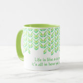 Neon groen blad - fractal kunst, Iers gezegde, Mok (Voorkant links)