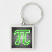 Neon Pi Day-teken Sleutelhanger (Voorkant)