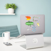 Neon Retro-vormen Sticker (Laptop op bureau)