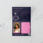 Neon Roze Tropisch Paspoort Bestemming Verjaardag (Binnen)