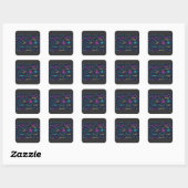 Neon Science & Math Formulas Pattern Sticker | Phy (Vel)