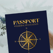 Nep Gouden Kompas Reis Paspoort Bestemming