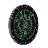 Nepetalacton Moleculaire chemische formule Dartbord (Voorkant Links)