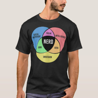 Nerd Funny Geek Freak Dork Intelligence Obsession  T-shirt