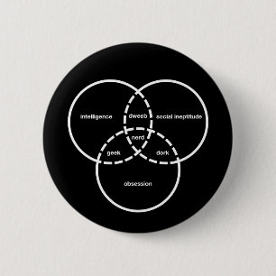 nerd venn diagram geek dweeb dork ronde button 5,7 cm