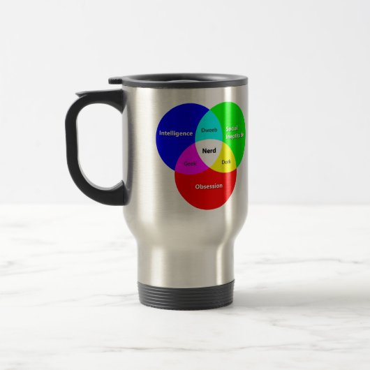 Nerd Venn Diagram Travel Mug Reisbeker (Links)