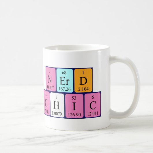 NerdChic periodieke lijstuitdrukking mok (Rechts)
