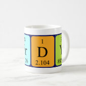 Nerdy périodique table mot mug (Devant droit)