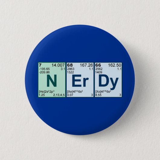 NErDy Ronde Button 5,7 Cm (Voorkant)
