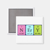 Nery periodieke table name magnet magneet (Voorkant / Achterkant)