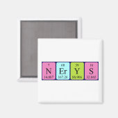 Nerys aimant nom de table périodique (Recto/Verso)