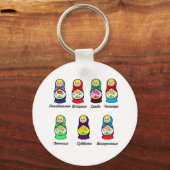 Nesting Dolls Day of the Week Sleutelhanger (Voorkant)