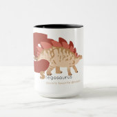 Net als Stegosaurus Mok (Midden)