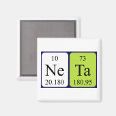 Neta periodieke tabelnaam magneet (Voorkant / Achterkant)