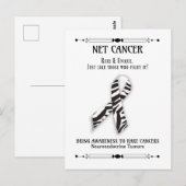 NETTO-kankerondersteuning en -bewustzijn Briefkaart (Voorkant / Achterkant)
