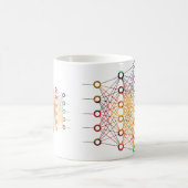 Netwerk Koffiemok (Center)