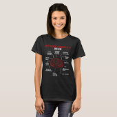 Network Engineer Brain Computer Network Engineer T-shirt (Voorkant volledig)